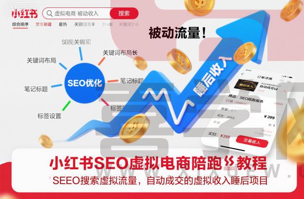 小红书SEO虚拟电商陪跑教程,实现seo搜索被动流量,自动成交的被动收入睡后项目