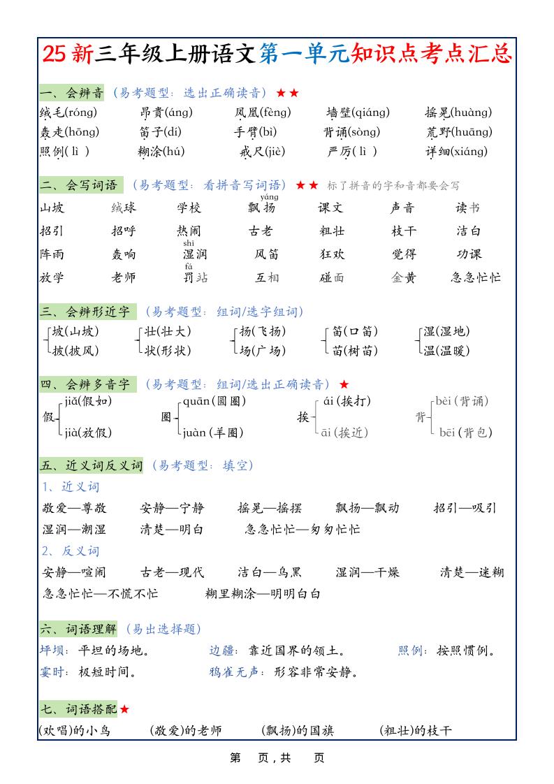 25新三上语文1-8单元知识点考点汇总(24页)-喜学网