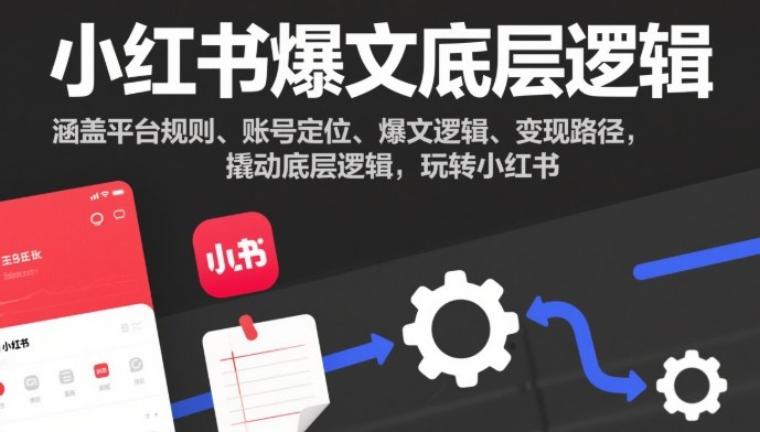 小红书爆文底层逻辑,涵盖平台规则、账号定位、爆文逻辑、变现路径,撬动底层逻辑,玩转小红书-喜学网