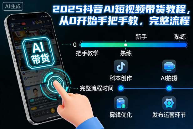 2025抖音AI短视频带货教程，从0开始手把手教，完整流程-喜学网