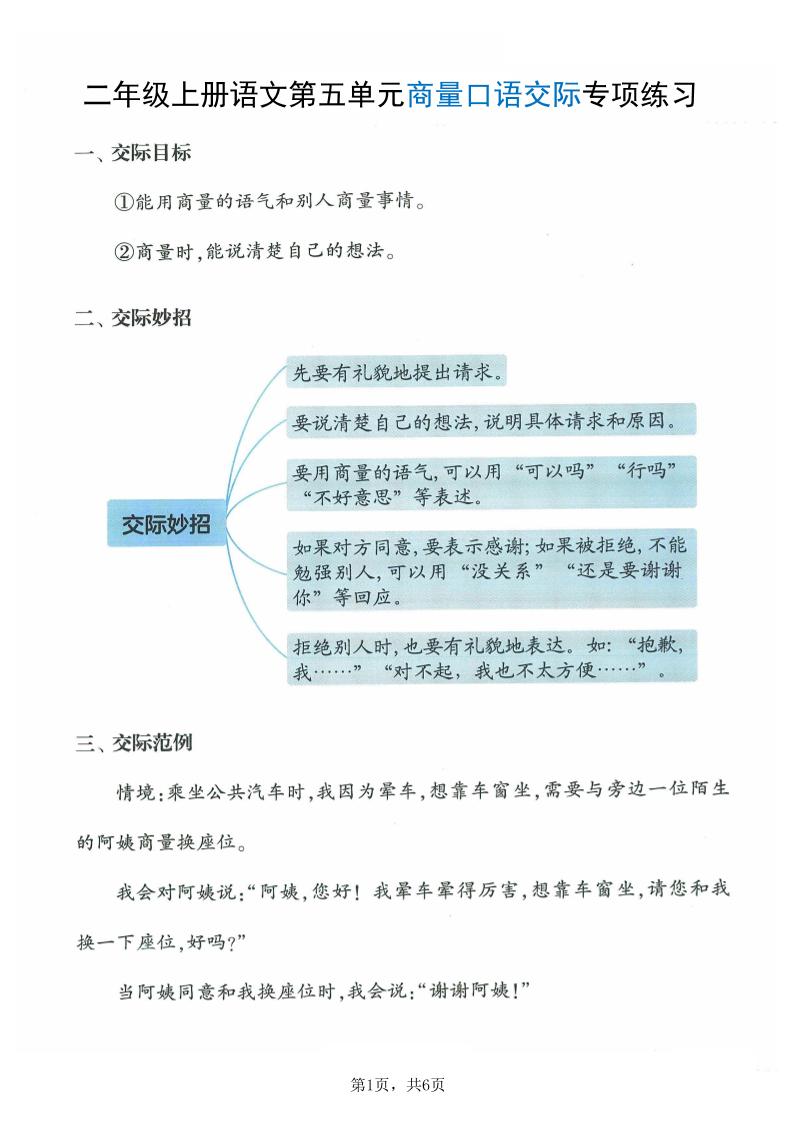 二上语文第五单元商量口语交际专项练习（7页）-喜学网